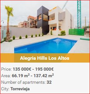 Vapaana olevat ja hinnat